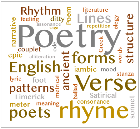 Poetry words
